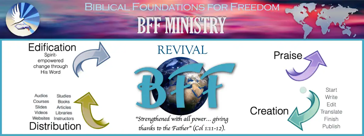 Donations for Biblical Foundations for Freedom (BFF) header image