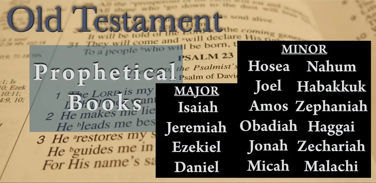 Old Testament Prophets Banner