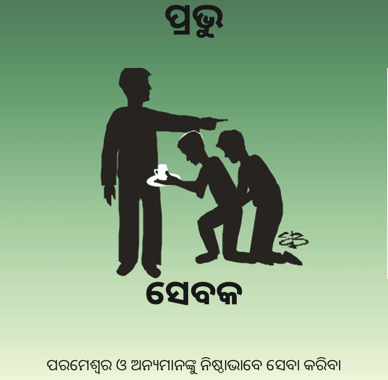 ପ୍ରଭୁ ଓ ସେବକ